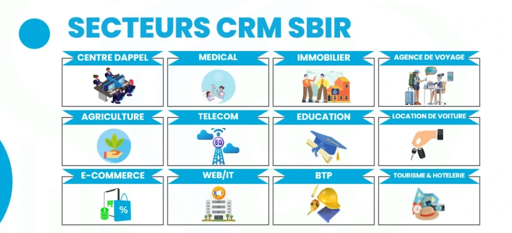 NOS-SETEURS-CRMSBIR CORPORATION