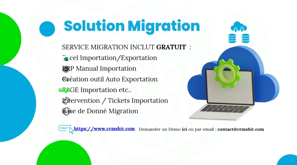 SOLUTION-MIGRATION-CRMSBIR CORPORATION