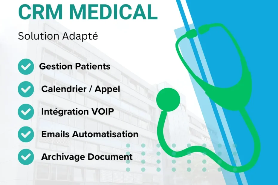 Logiciels de CRM pour le secteur MEDICAL CRMSBIR