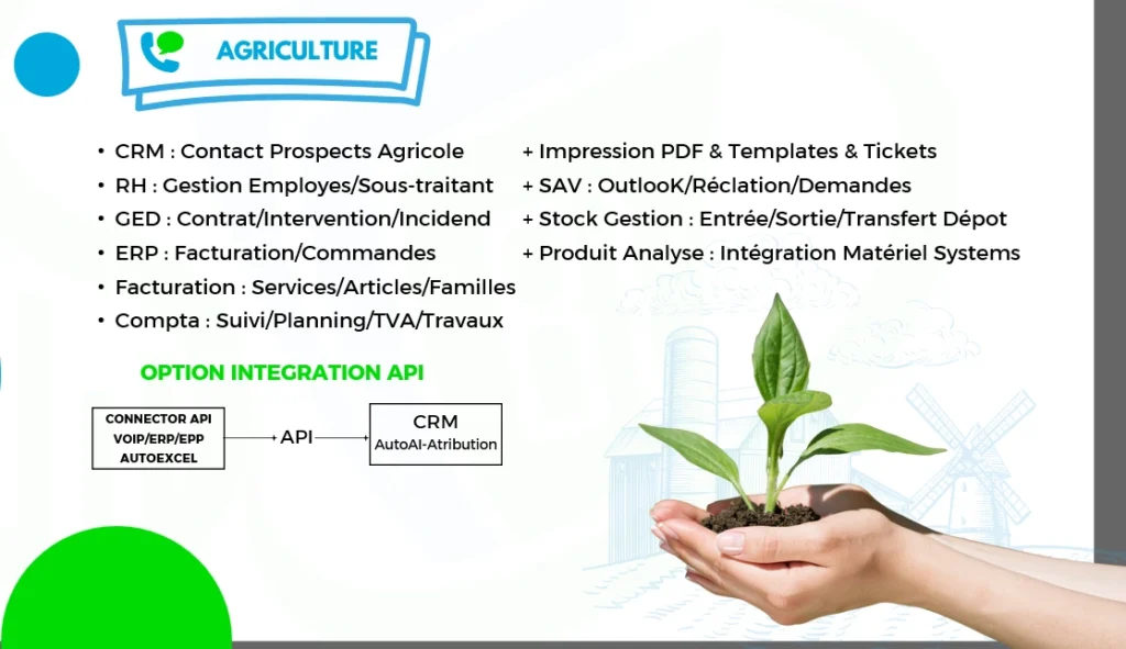 Logiciels de CRM pour le secteur AGRICULTURE CRMSBIR