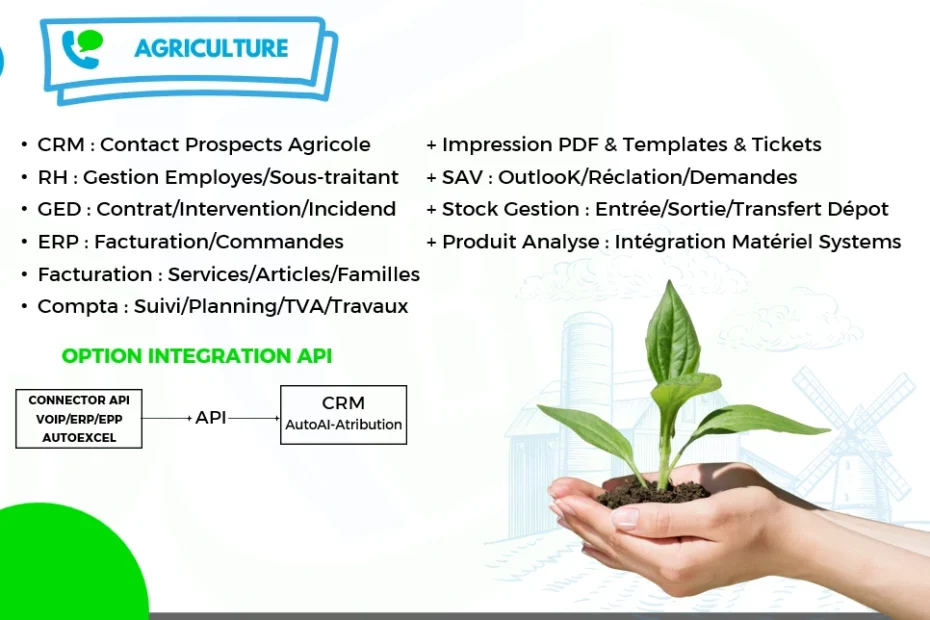 Logiciels de CRM pour le secteur AGRICULTURE CRMSBIR