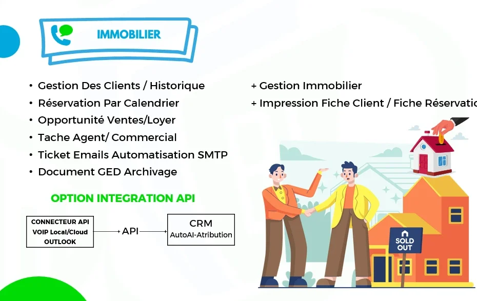 Logiciels de CRM pour le secteur IMMOBILIER CRMSBIR